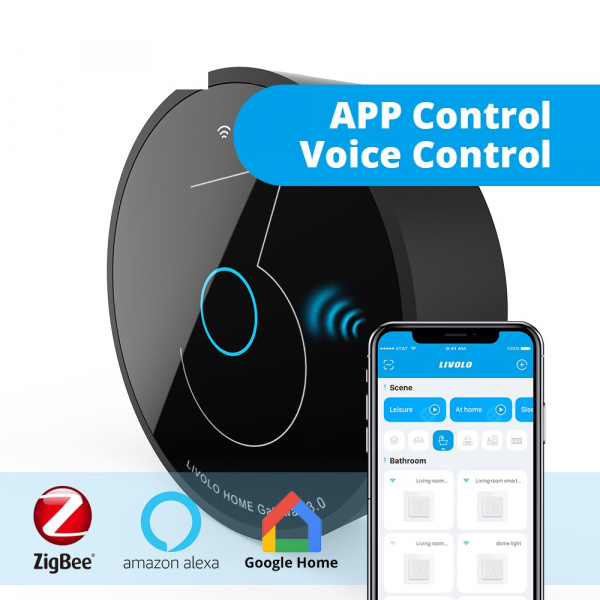 Маршрутизатор ZigBee 3.0