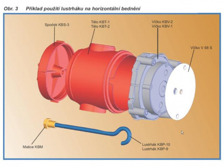 Крышка коробки в бетон KBV-1_KB